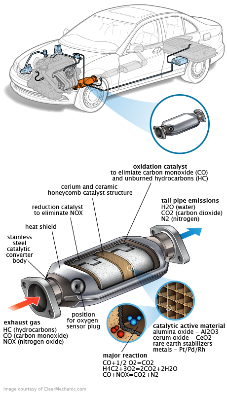 See B1408 repair manual